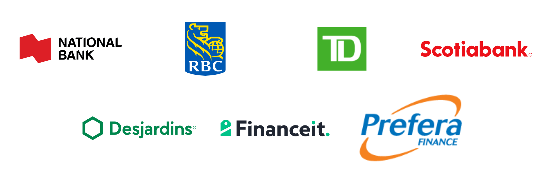 bank logos