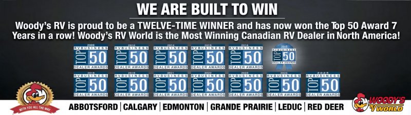 Top 50 Award 2025 Slide Image - Top 50 Award 2025