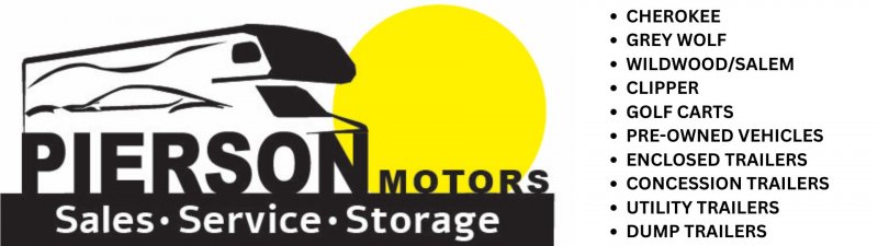 Slide Image - Inventory