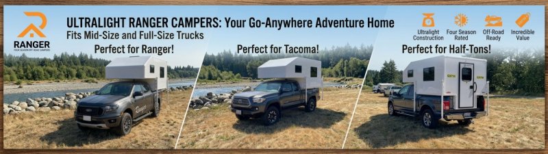 Slide Image - Ranger Banner