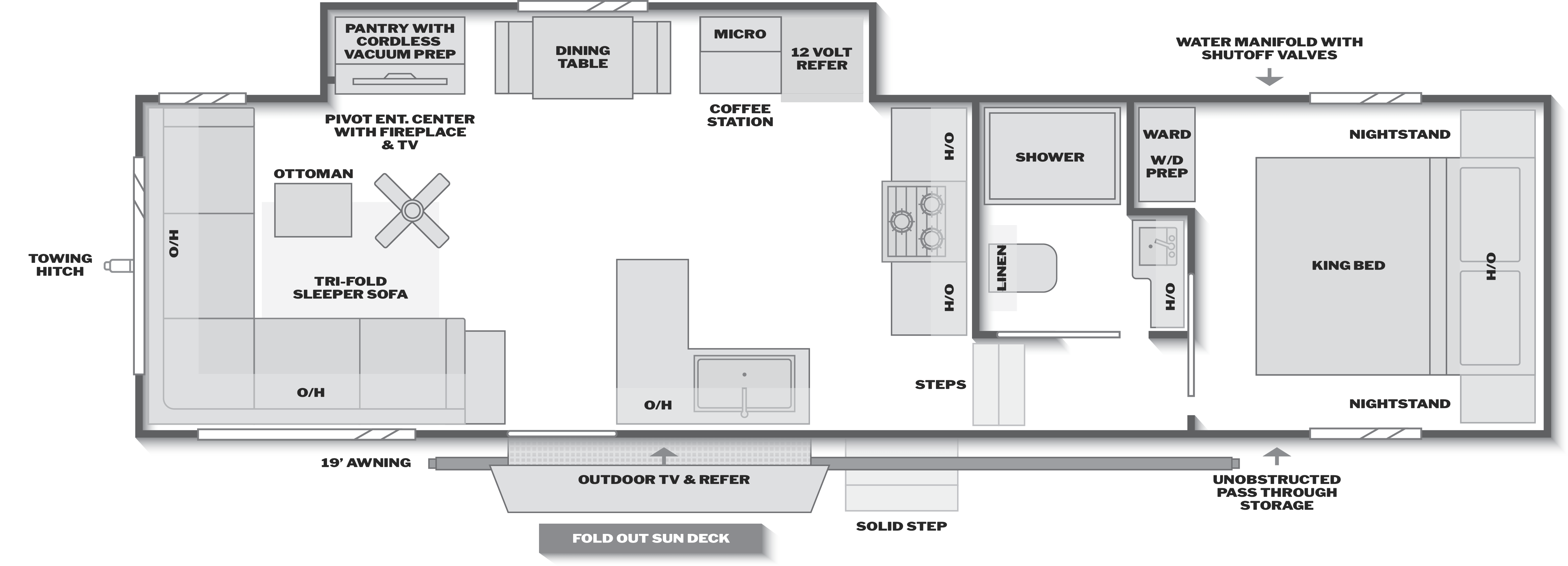 keystone cougar half ton 30REP fifth wheel 
