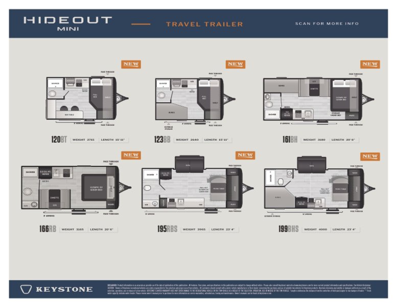 Keystone Hideout mini - light weight trailers 