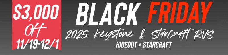 BLACK FRIDAY HIDEOUT AND STARCRAFT Slide Image - BLACK FRIDAY HIDEOUT AND STARCRAFT